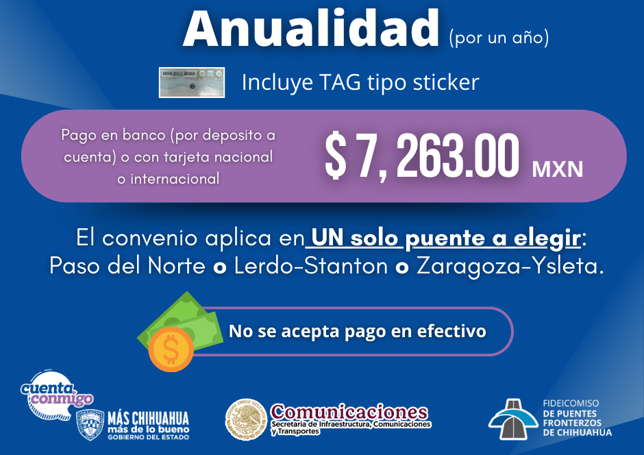 Tarifas por anualidad incluyendo comisiones por tipo de tarjeta