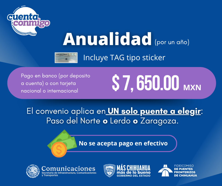 Tarifas por anualidad incluyendo comisiones por tipo de tarjeta